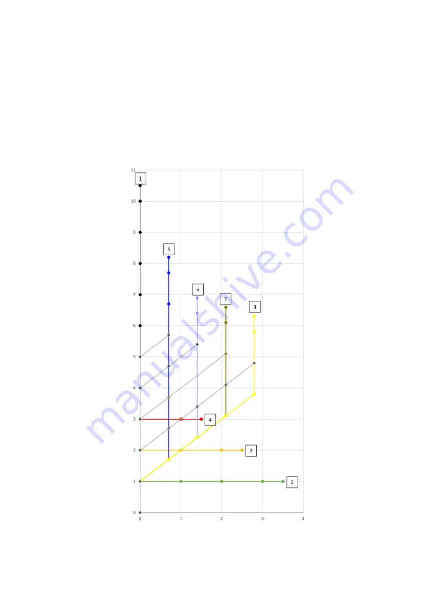 Kratki LEO Series Installation And Operating Instructions Manual Download Page 25