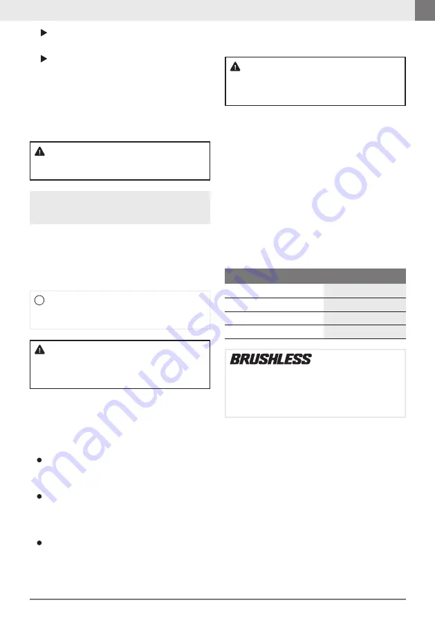 KRAUSMANN U33020-00SB Operation Manual Download Page 7