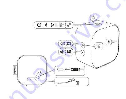 KREAFUNK aCUBE Operation Manual Download Page 3