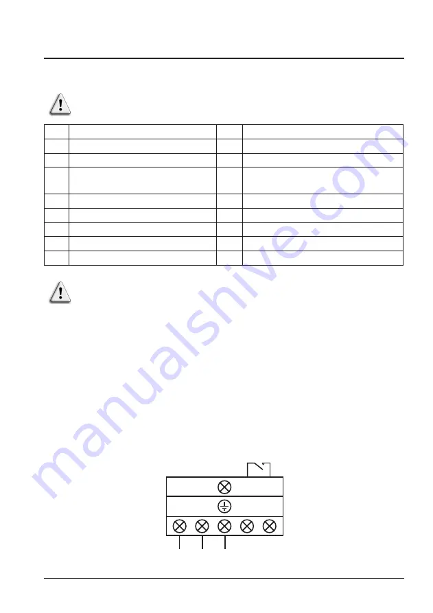 Kripsol Komfort RC1200 Installation Instructions Manual Download Page 43