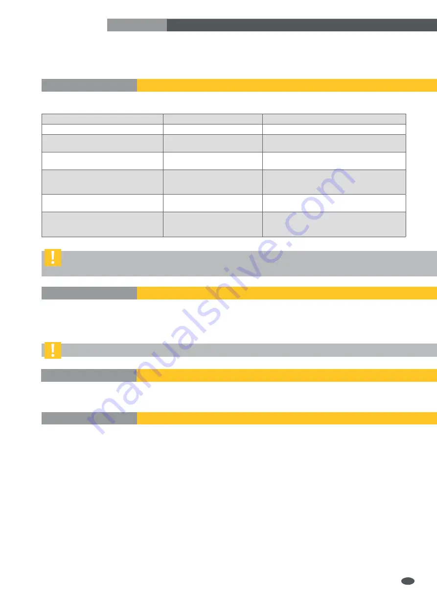 krispol STARCUS K06 Istallation Manual Download Page 16