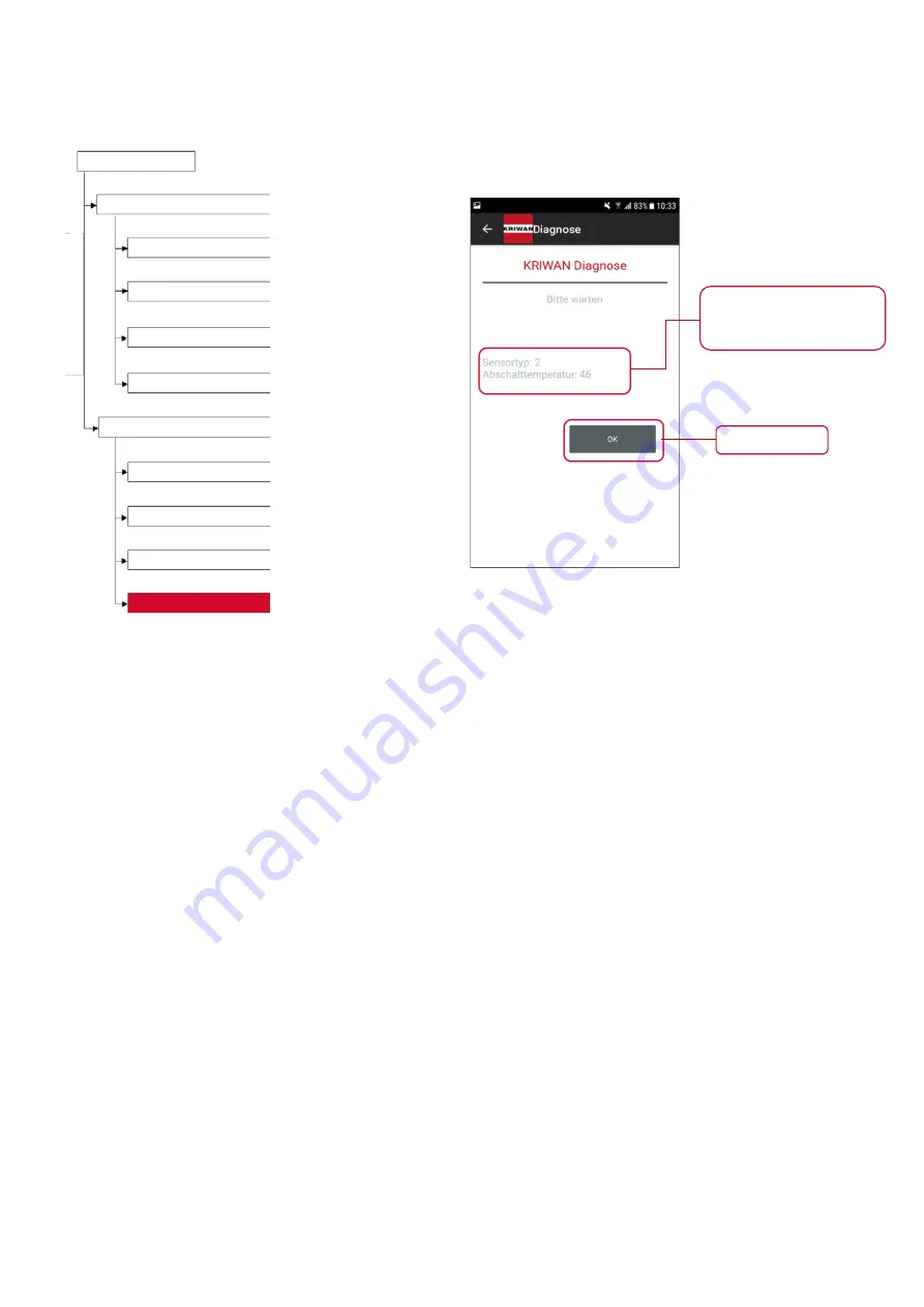 KRIWAN INT69 YF Diagnose Extended 20A701P081 User Manual Download Page 25