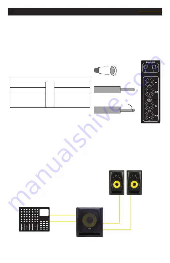 KRK 10S2 Скачать руководство пользователя страница 10