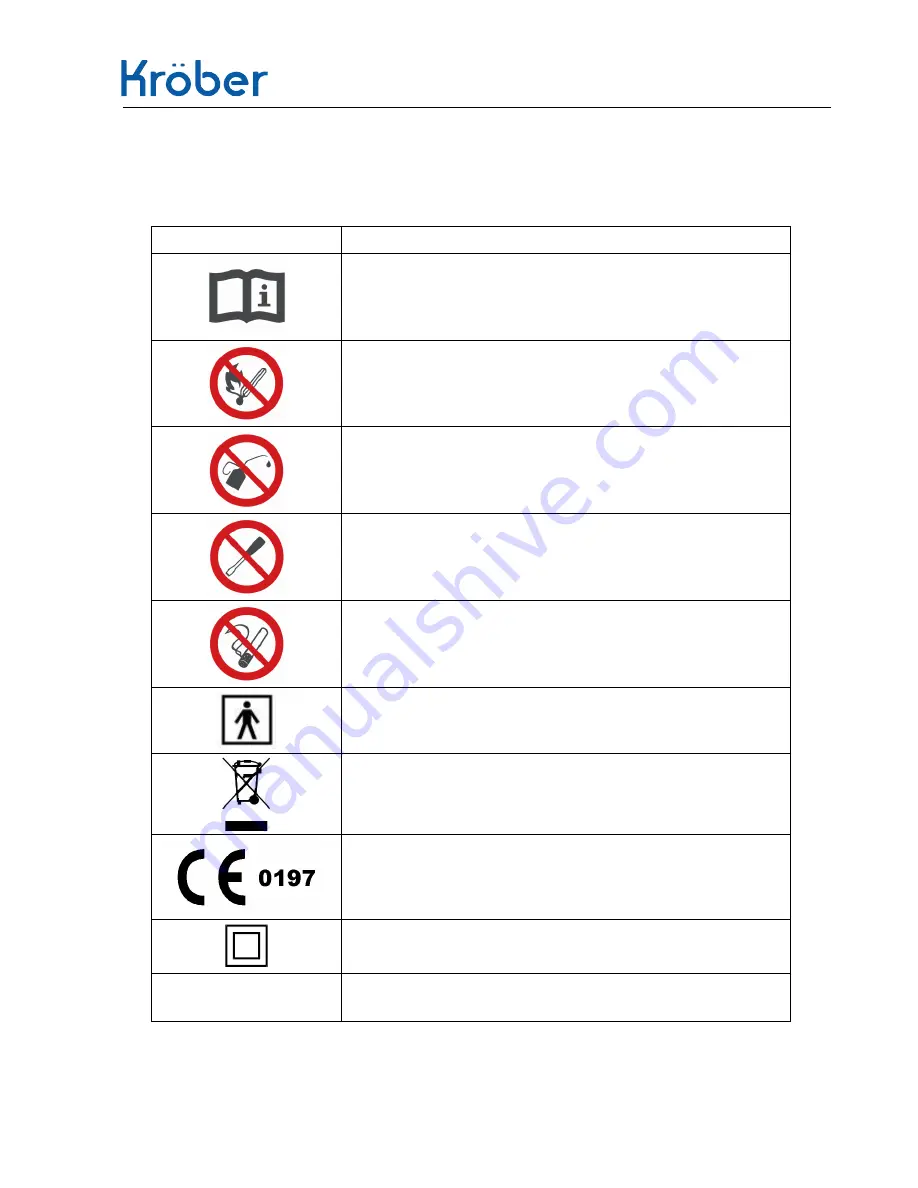 Krober aeroplus 5 Instructions For Use Manual Download Page 17