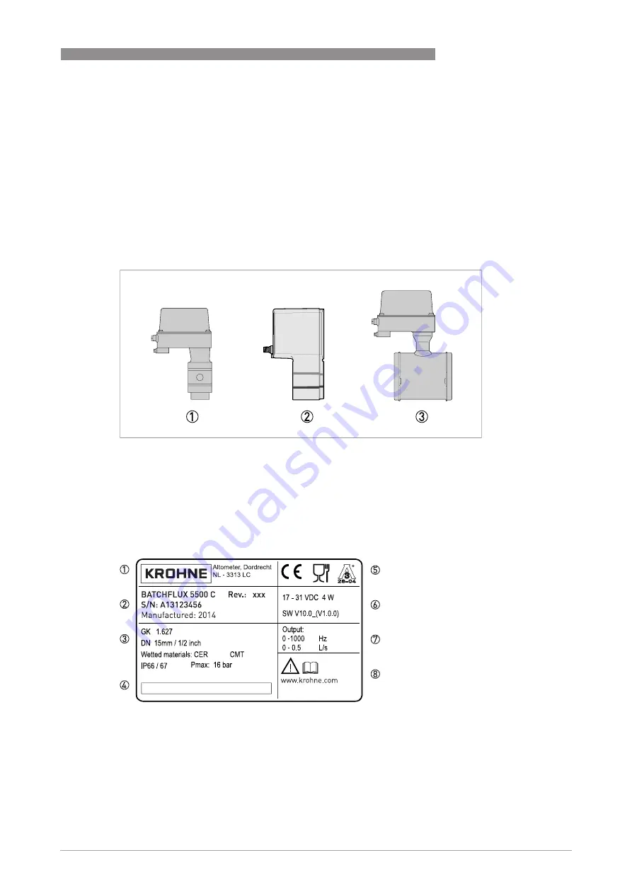 KROHNE BATCHFLUX 5500 C Quick Start Manual Download Page 5