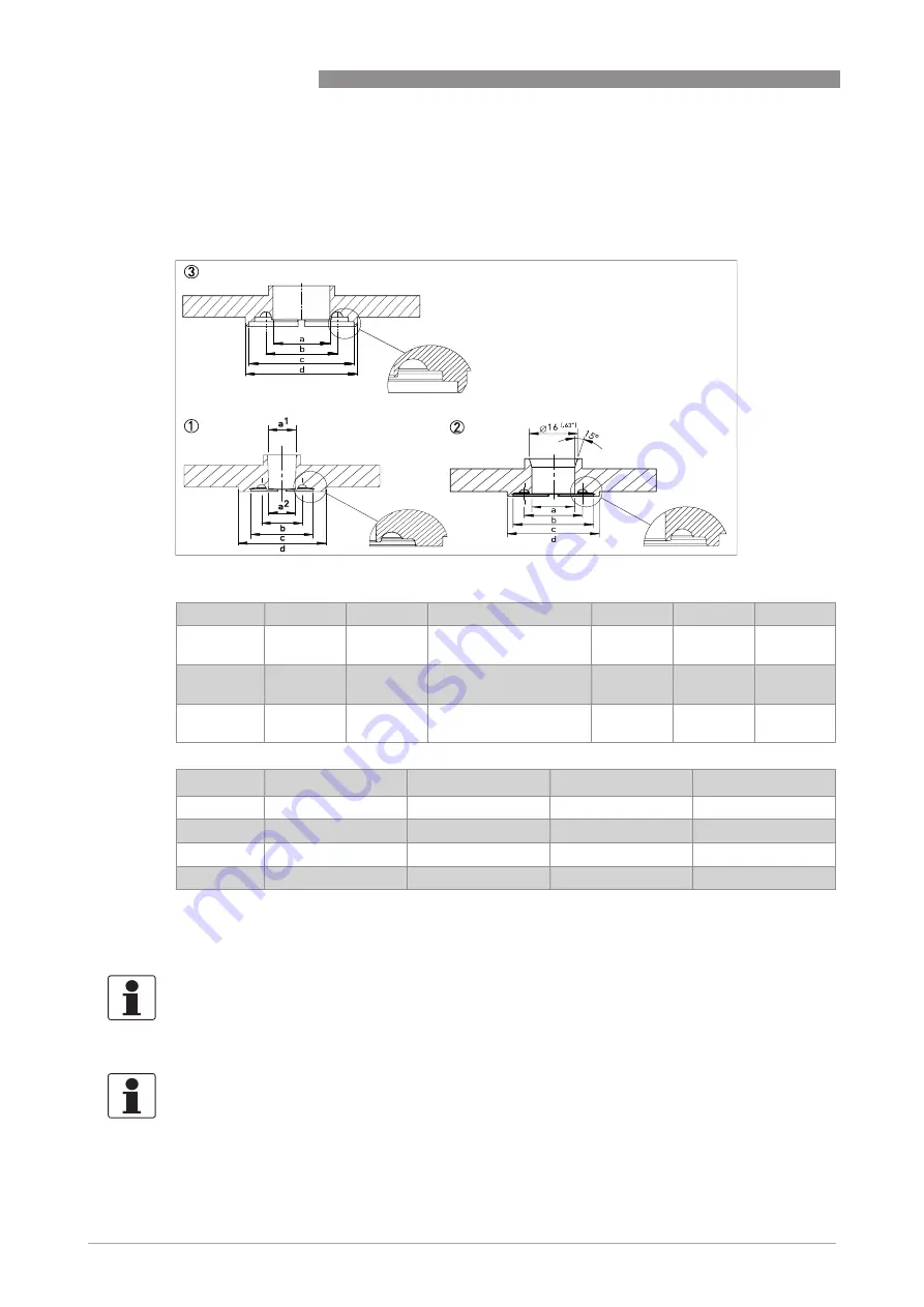 KROHNE BATCHFLUX 5500 C Quick Start Manual Download Page 18