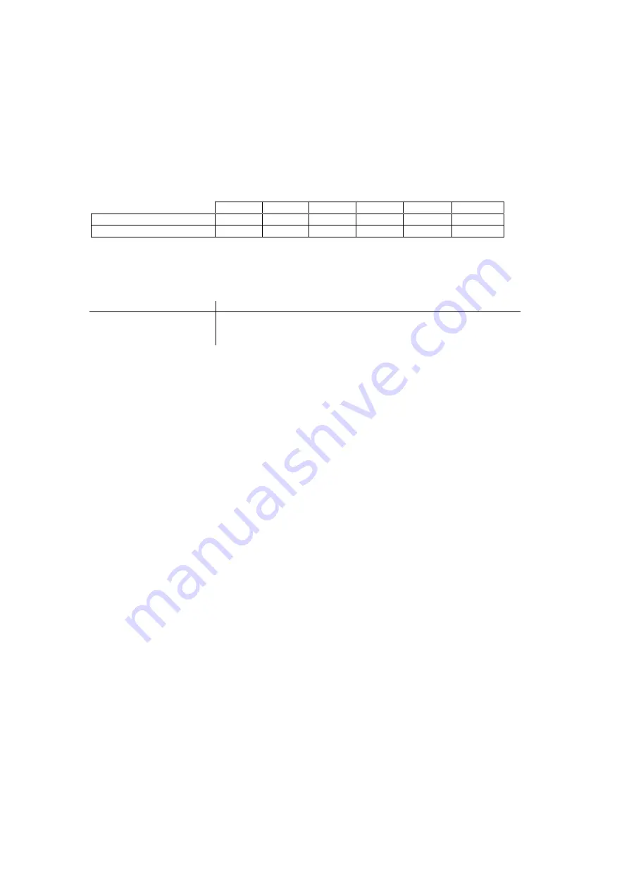 KROHNE CORIMASS MFM 4085 K/F Installation And Operating Instructions Manual Download Page 10