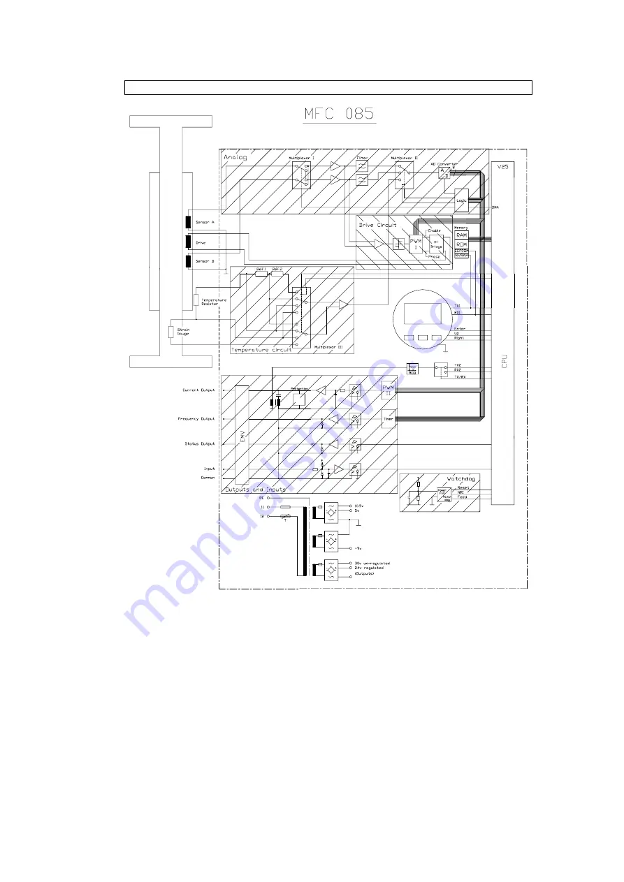 KROHNE CORIMASS MFM 4085 K/F Скачать руководство пользователя страница 101