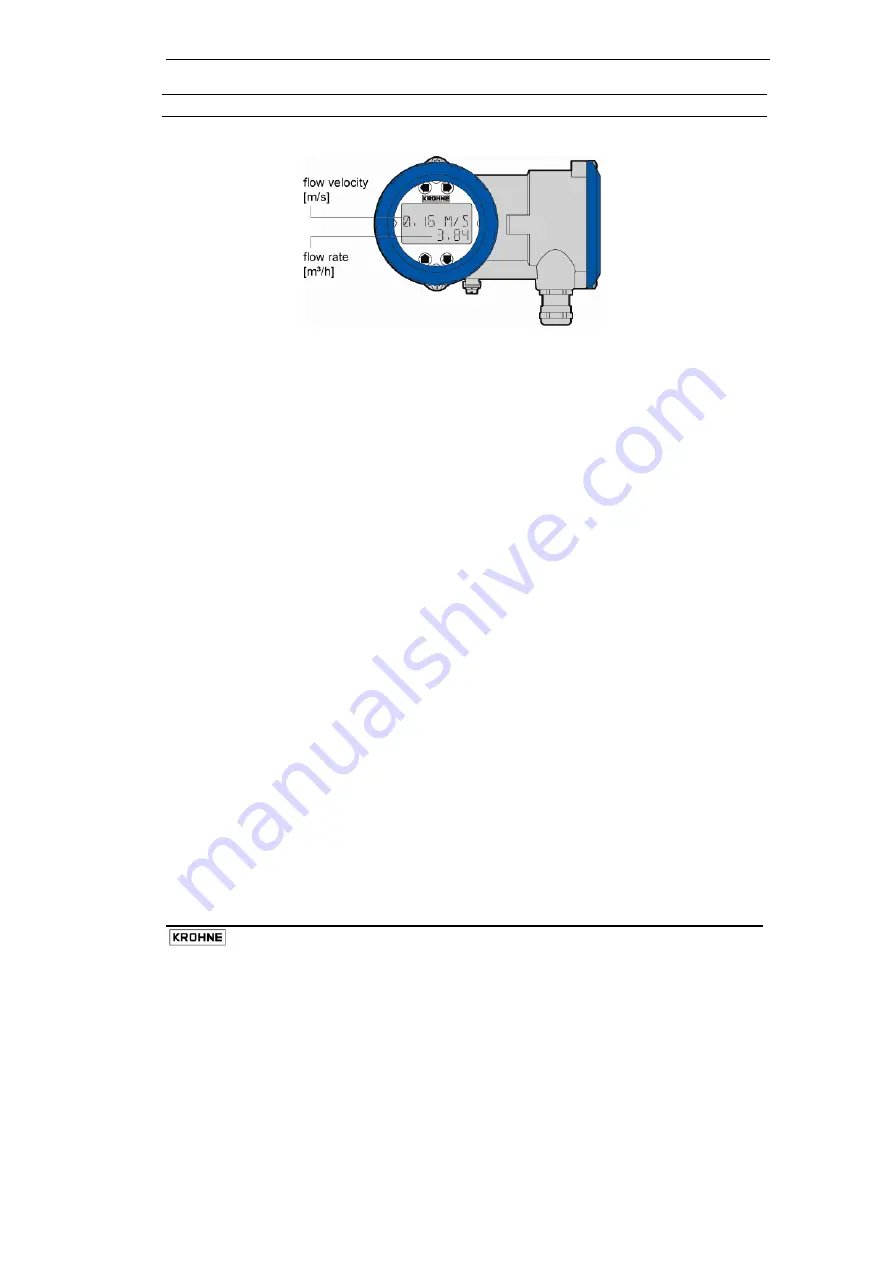 KROHNE DWM 2000 D Скачать руководство пользователя страница 3