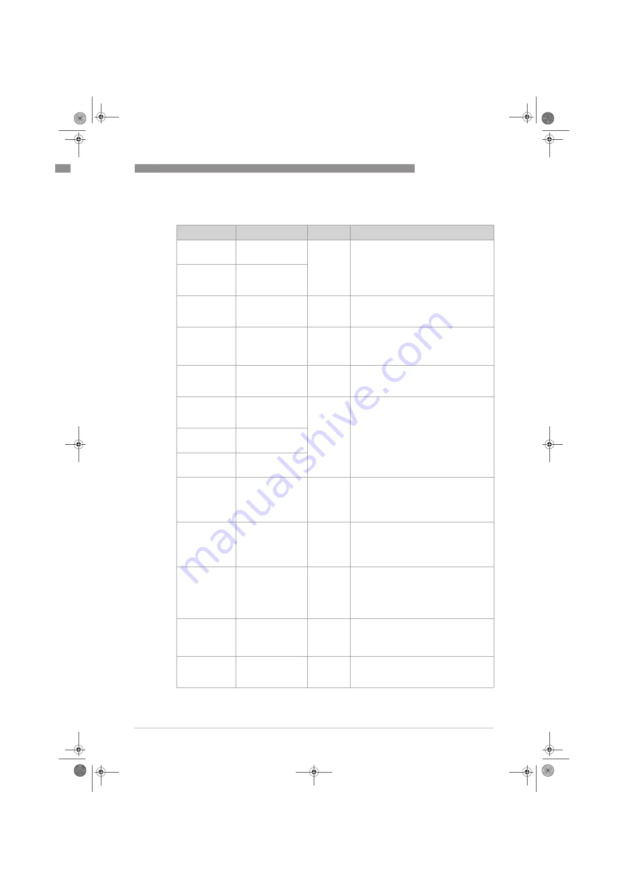 KROHNE H250/C Handbook Download Page 47