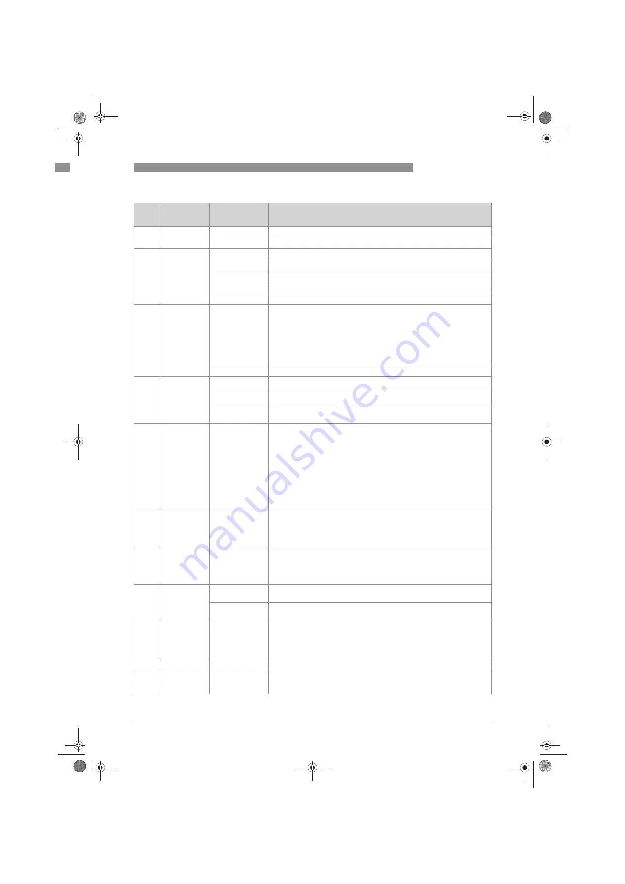 KROHNE H250/C Handbook Download Page 53