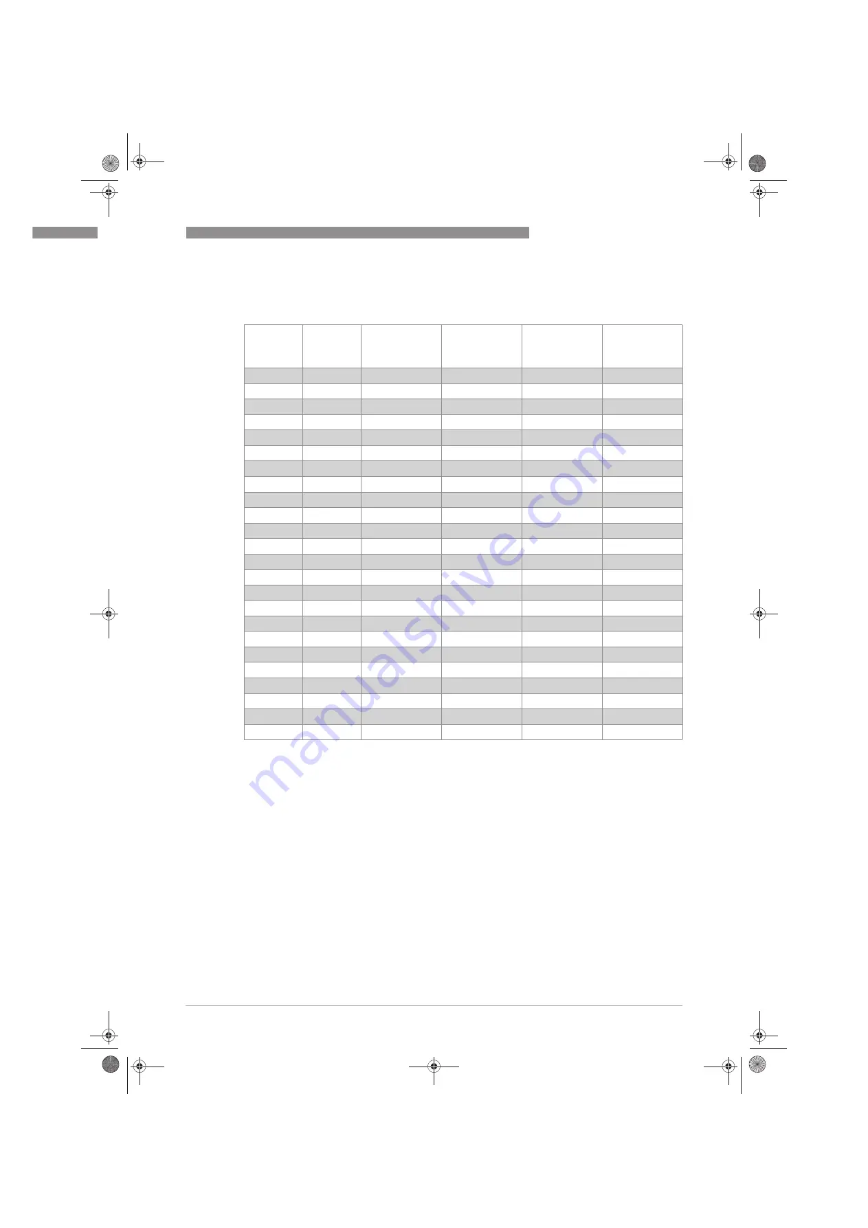 KROHNE H250/C Handbook Download Page 85