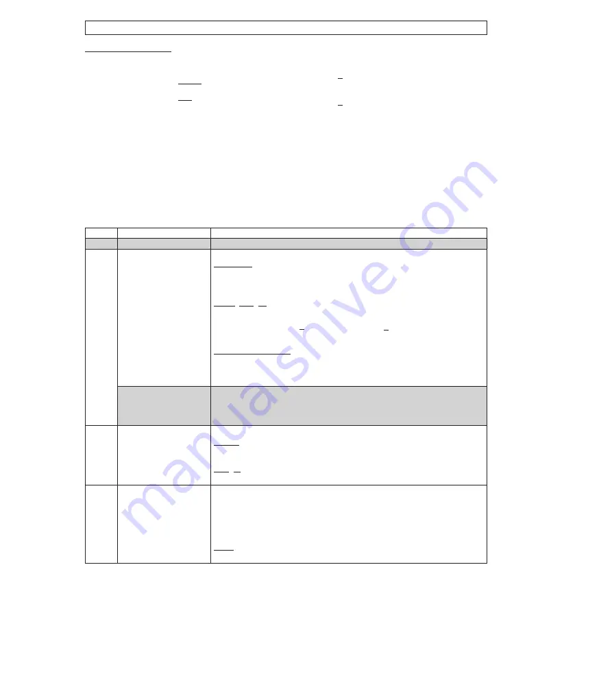 KROHNE IFC 010 F Installation And Operating Intructions Download Page 20