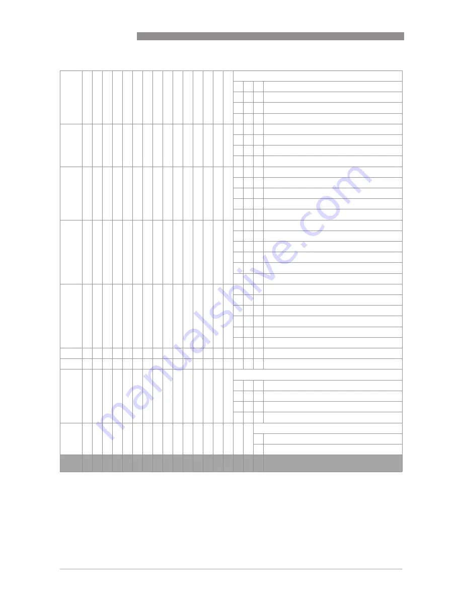 KROHNE OPTIFLEX 8200 C Скачать руководство пользователя страница 200