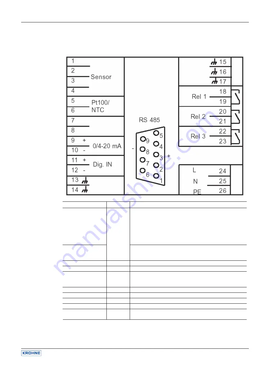 KROHNE OPTISENS AAC 050 R Installation And Operating Instructions Manual Download Page 10