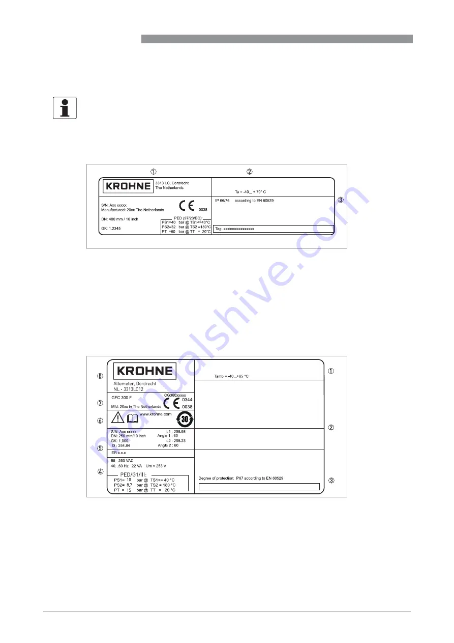 KROHNE OPTISONIC 8300 Quick Start Manual Download Page 6