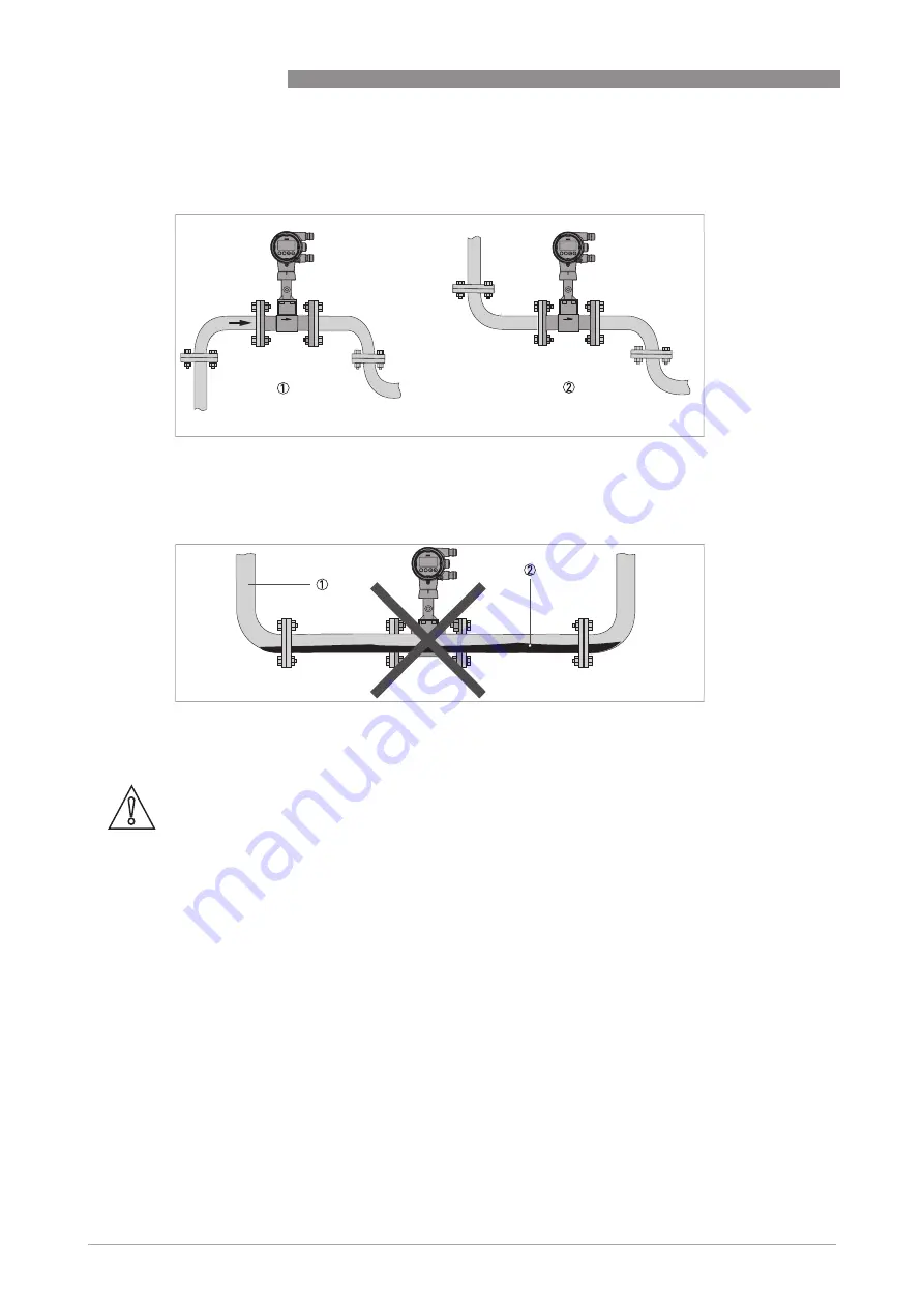 KROHNE OPTISWIRL 2100 Handbook Download Page 24