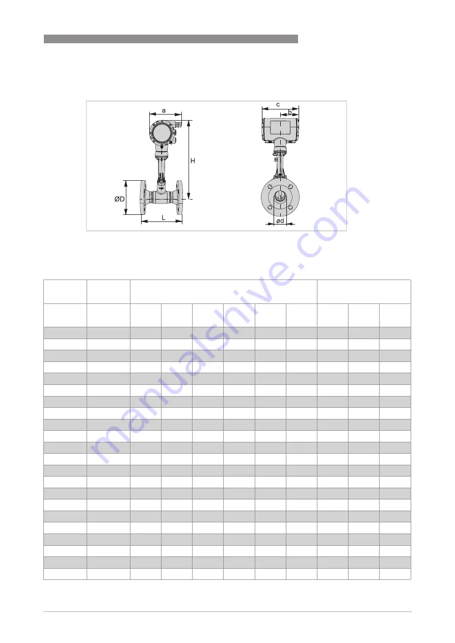 KROHNE OPTISWIRL 2100 Скачать руководство пользователя страница 93