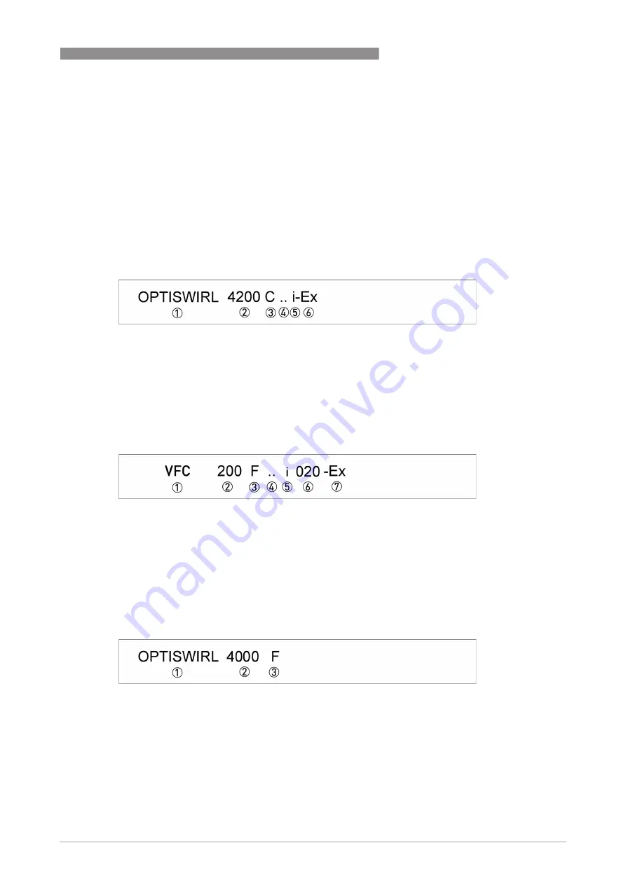 KROHNE OPTISWIRL 4200 C FF i Ex Скачать руководство пользователя страница 5