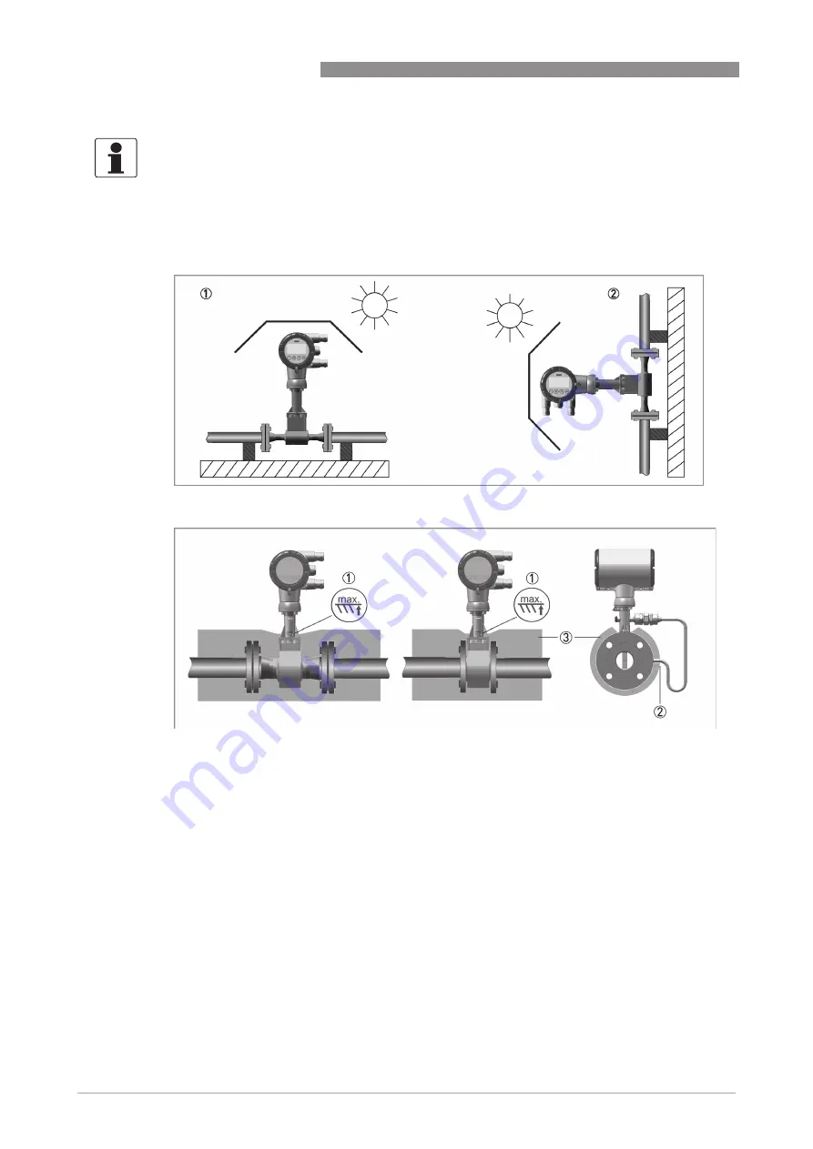 KROHNE OPTISWIRL 4200 C FF i Ex Supplementary Instructions Manual Download Page 10