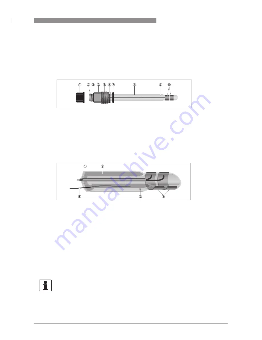 KROHNE OPTISYS CL 1100 Handbook Download Page 11