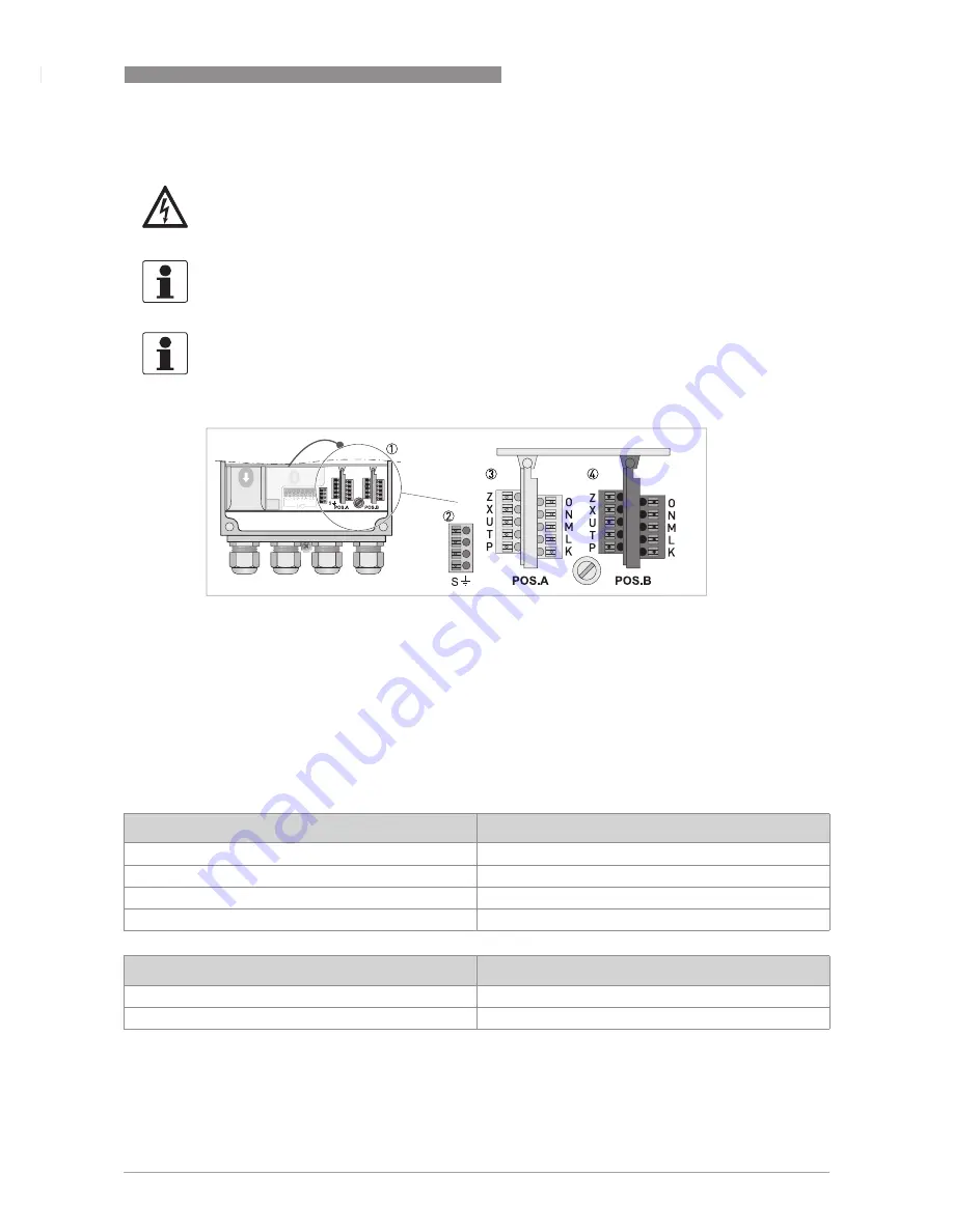 KROHNE OPTISYS CL 1100 Handbook Download Page 15