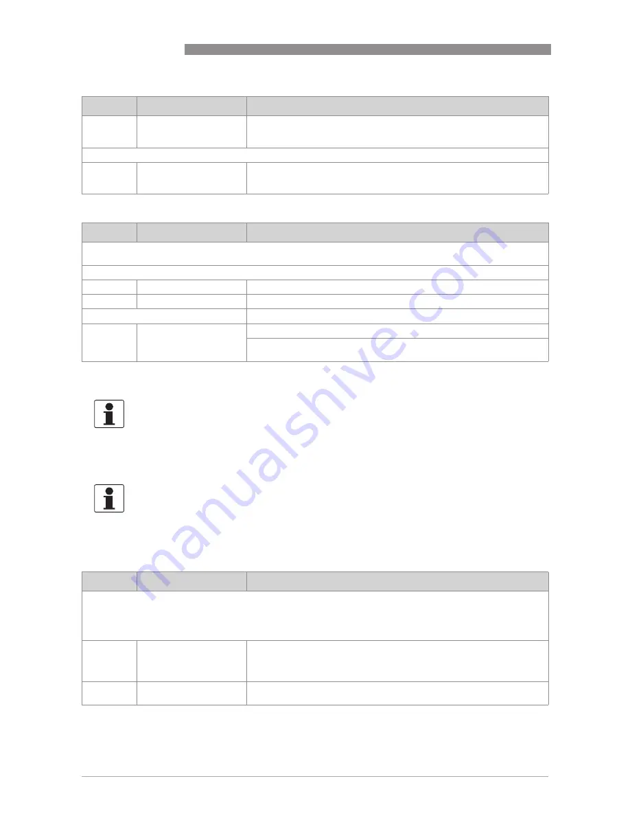 KROHNE OPTISYS CL 1100 Handbook Download Page 20