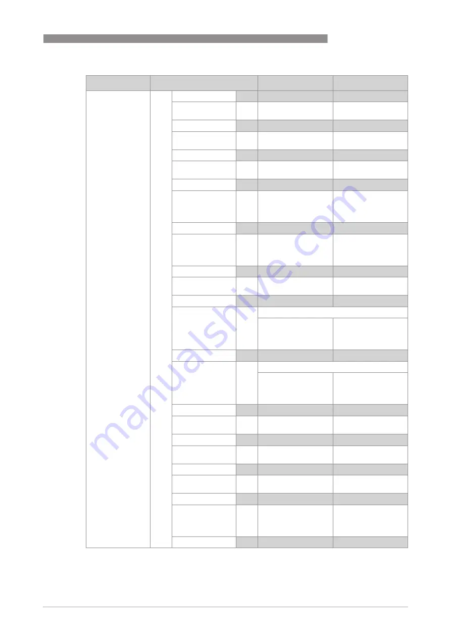 KROHNE OPTISYS TUR 1060 Handbook Download Page 33