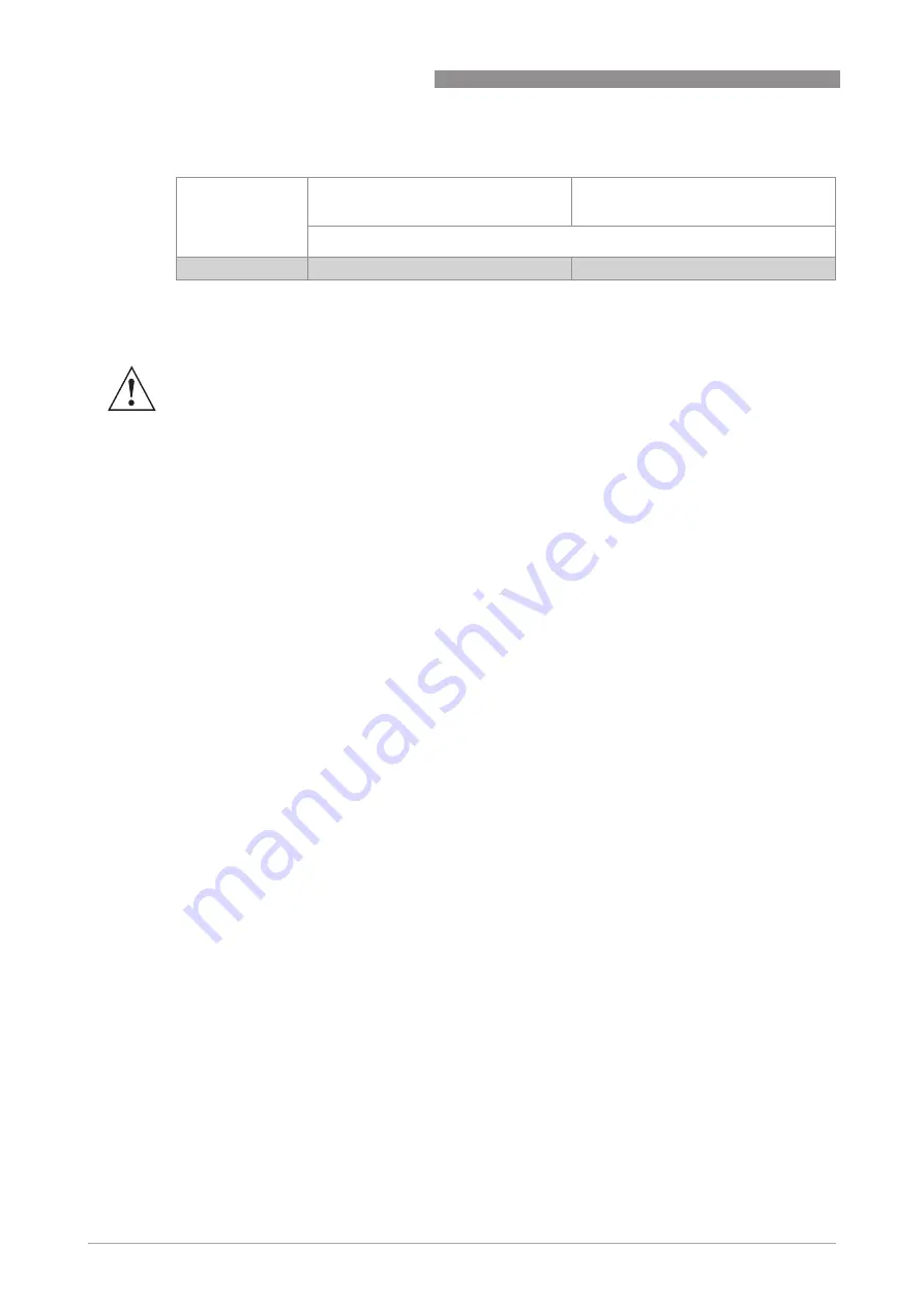 KROHNE OPTIWAVE 400 Series Supplementary Instructions Manual Download Page 24