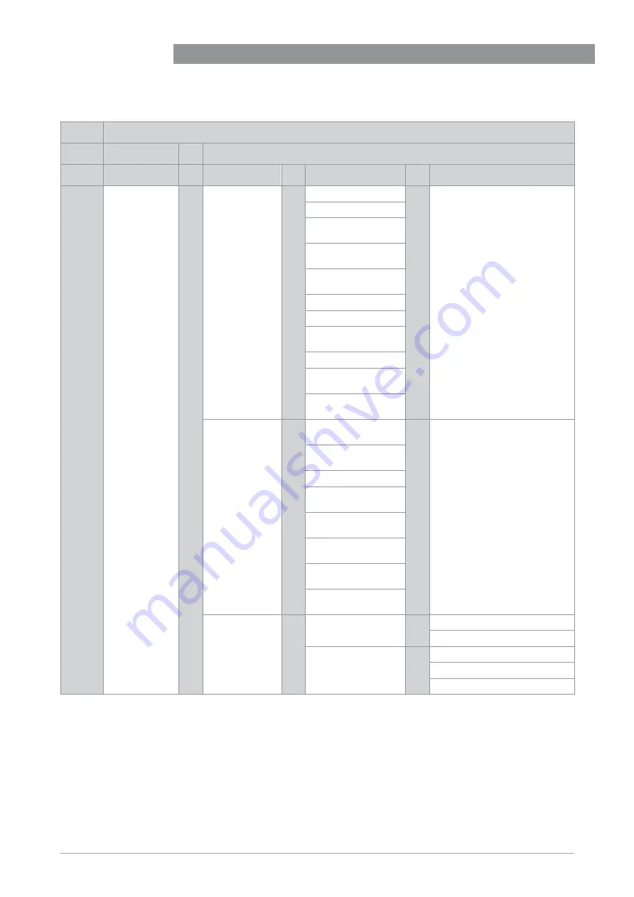 KROHNE OPTIWAVE-M 7400 C Short Manual Download Page 34