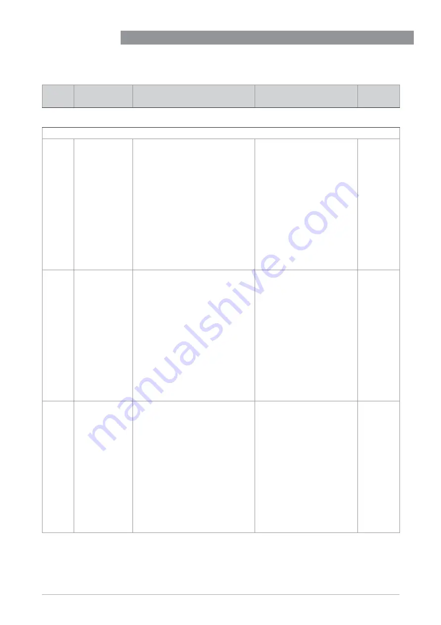 KROHNE OPTIWAVE-M 7400 C Short Manual Download Page 40