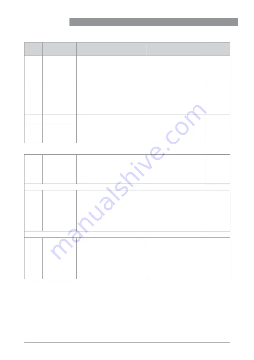 KROHNE OPTIWAVE-M 7400 C Short Manual Download Page 44