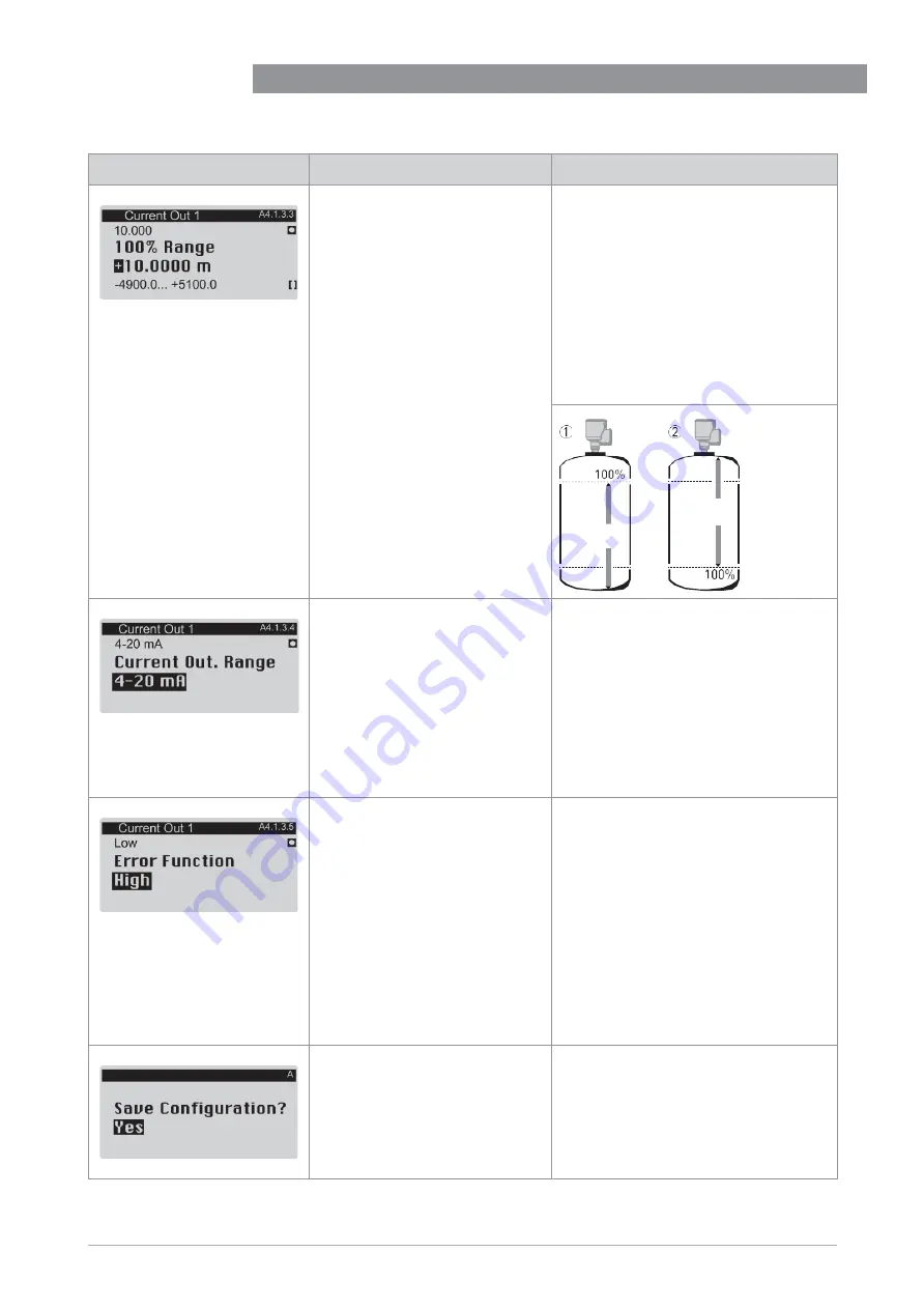 KROHNE OPTIWAVE-M 7400 C Скачать руководство пользователя страница 60