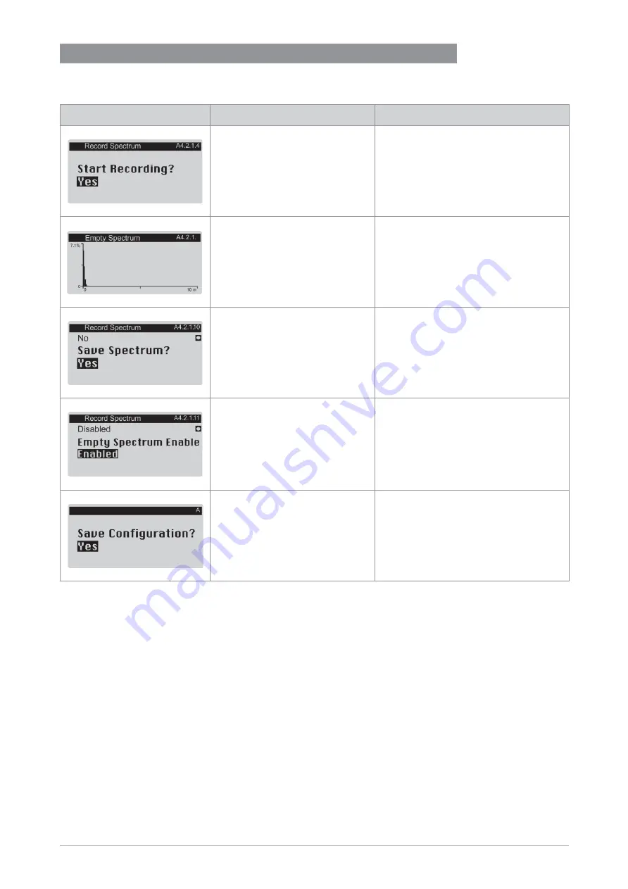 KROHNE OPTIWAVE-M 7400 C Short Manual Download Page 63