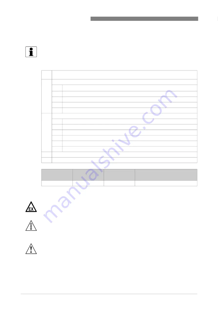 KROHNE SMARTMAC 400 Handbook Download Page 6