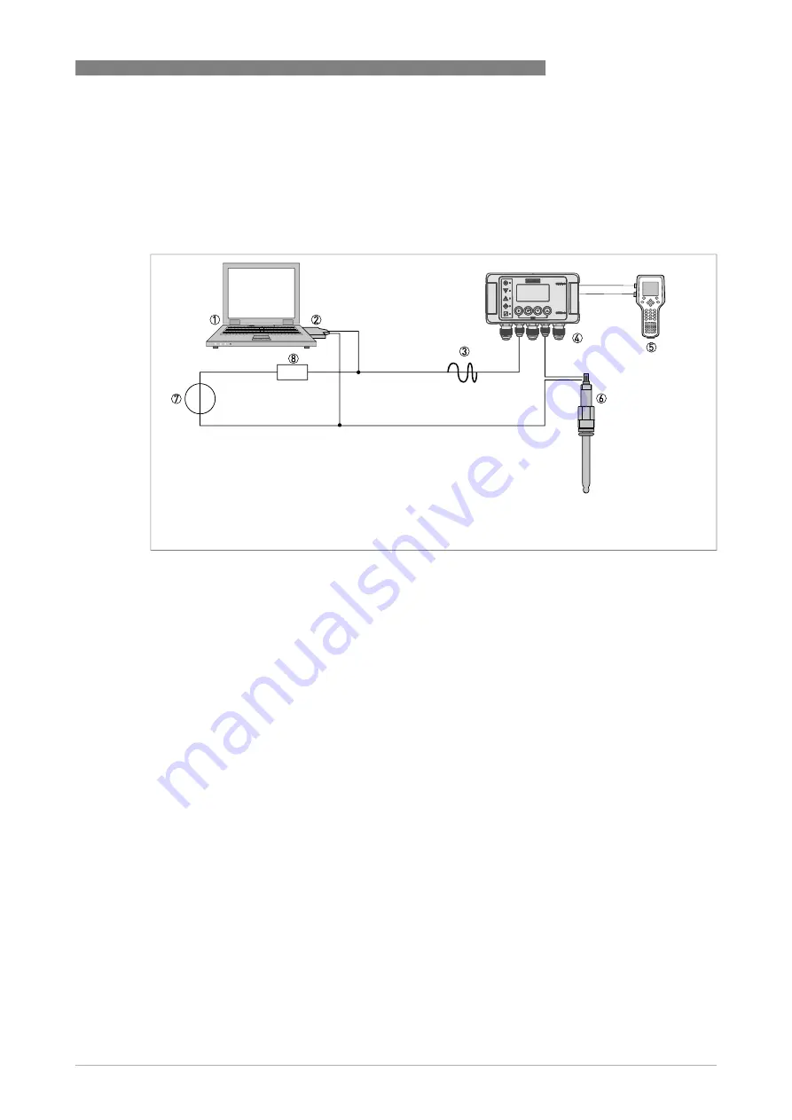 KROHNE SMARTMAC 400 Handbook Download Page 15