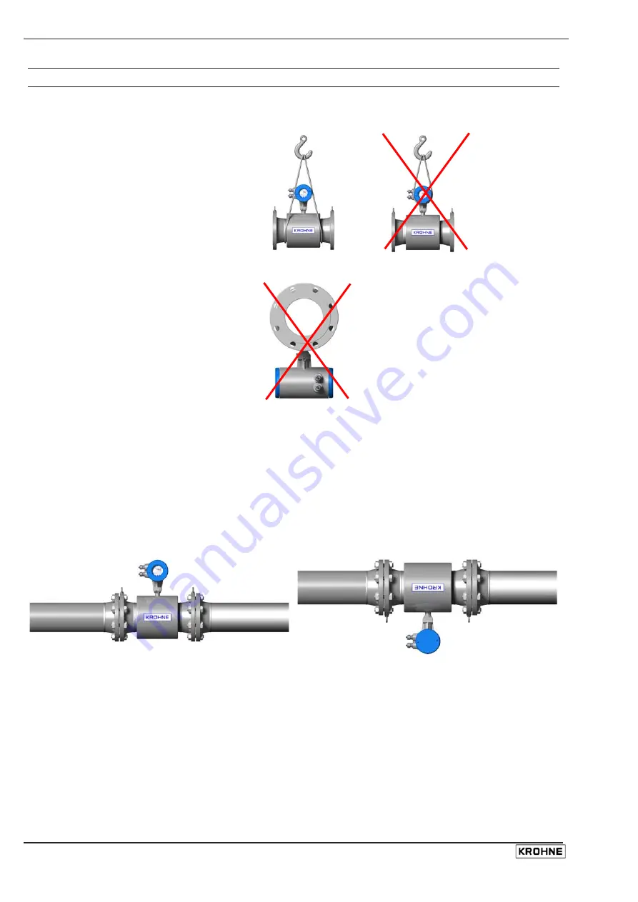 KROHNE UFC 030 F EEx Series Service Handbook Download Page 8