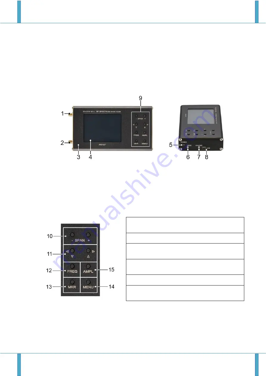 Kroks Arinst SSA-TG R2 User Manual Download Page 6