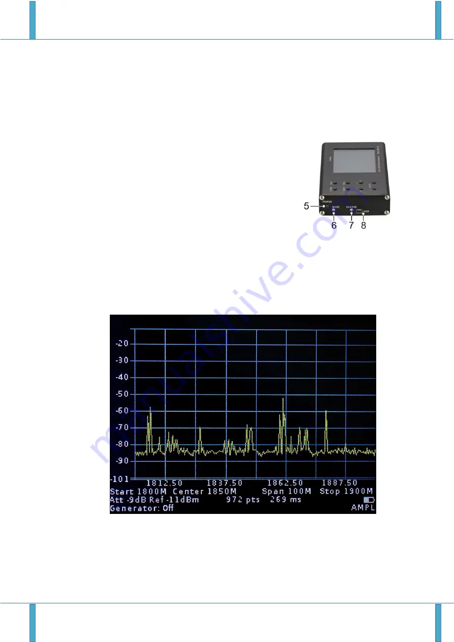 Kroks Arinst SSA-TG R2 User Manual Download Page 7