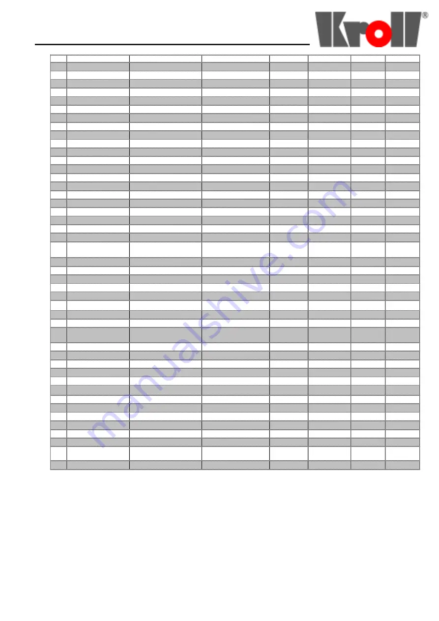 Kroll 25SL Instruction Handbook Manual Download Page 11