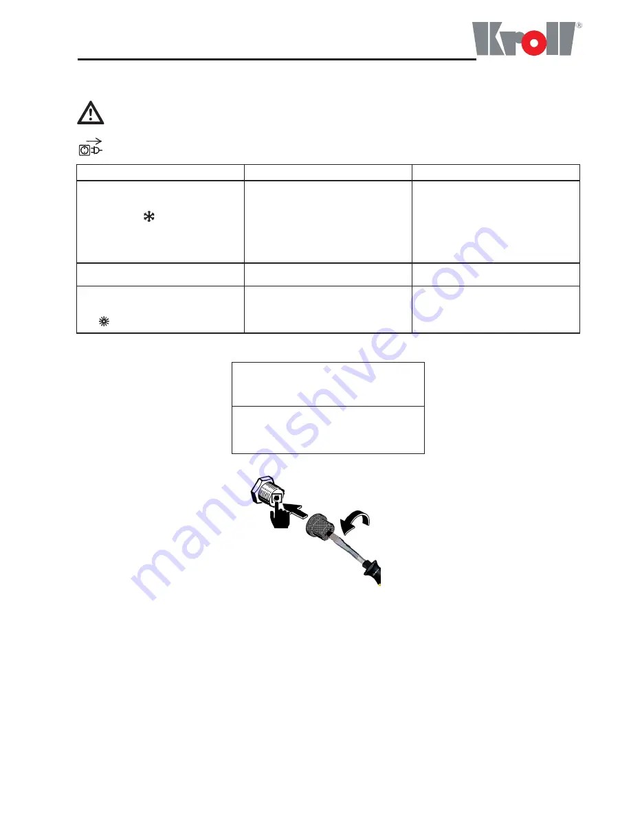 Kroll E18SH Operating Instructions Manual Download Page 7