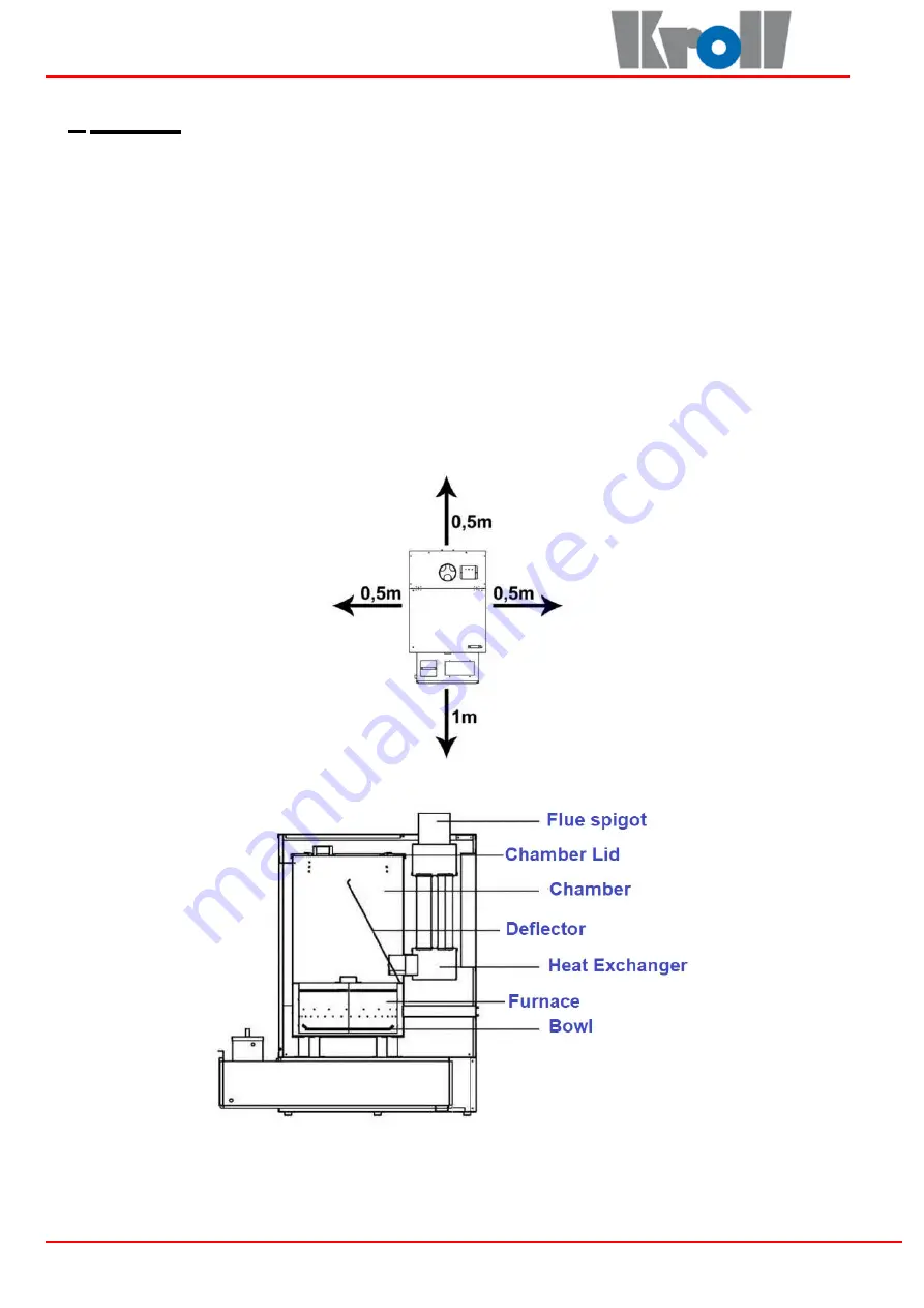 Kroll Kozy MTM52 Manual Download Page 4