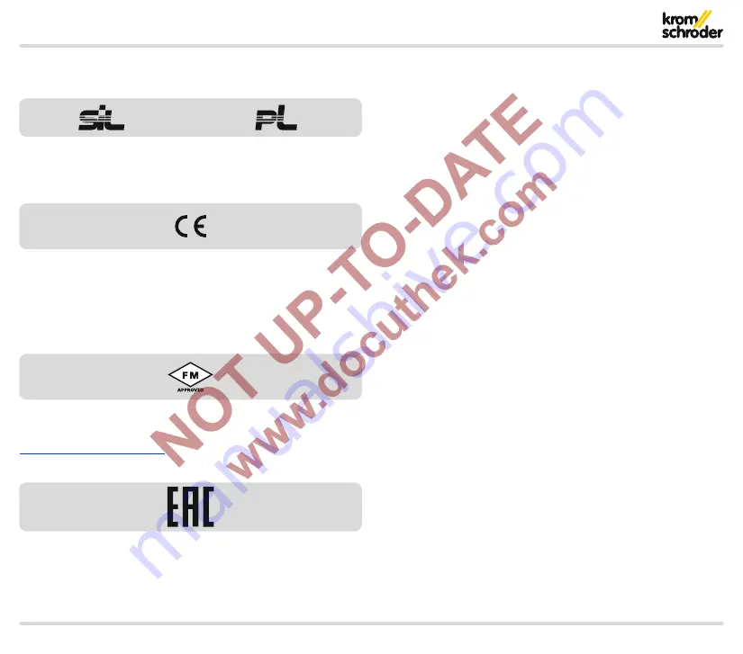 Krom Schroder BCU 560 Technical Information Download Page 15