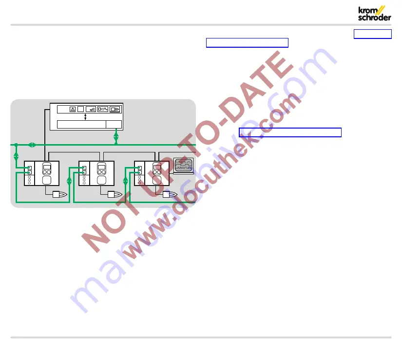 Krom Schroder BCU 560 Technical Information Download Page 40