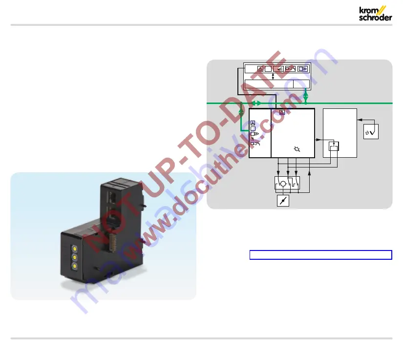 Krom Schroder BCU 560 Technical Information Download Page 41