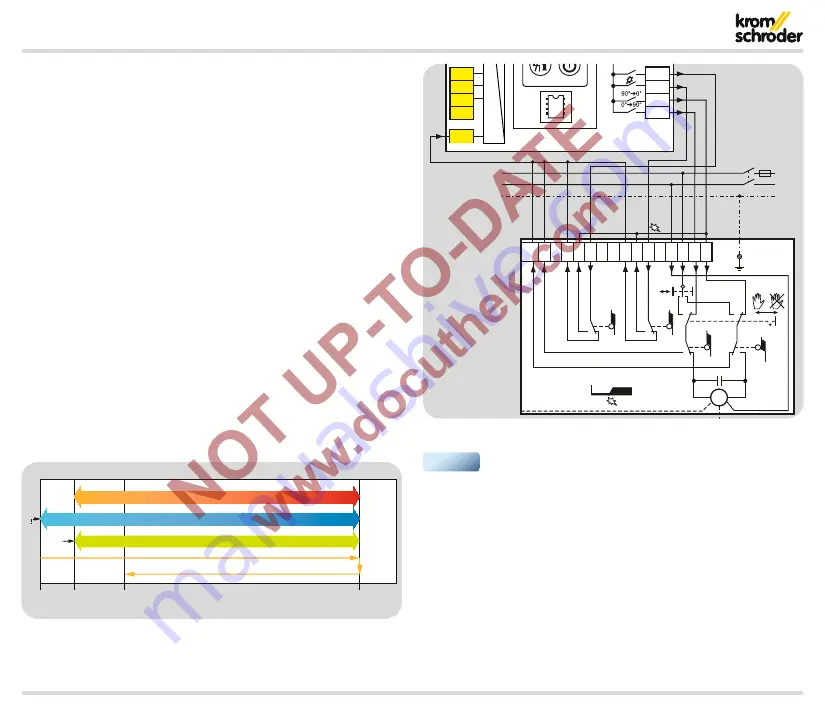 Krom Schroder BCU 560 Скачать руководство пользователя страница 91