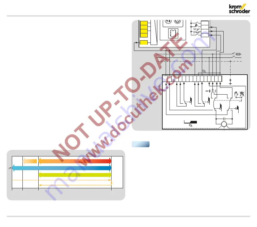 Krom Schroder BCU 560 Скачать руководство пользователя страница 92