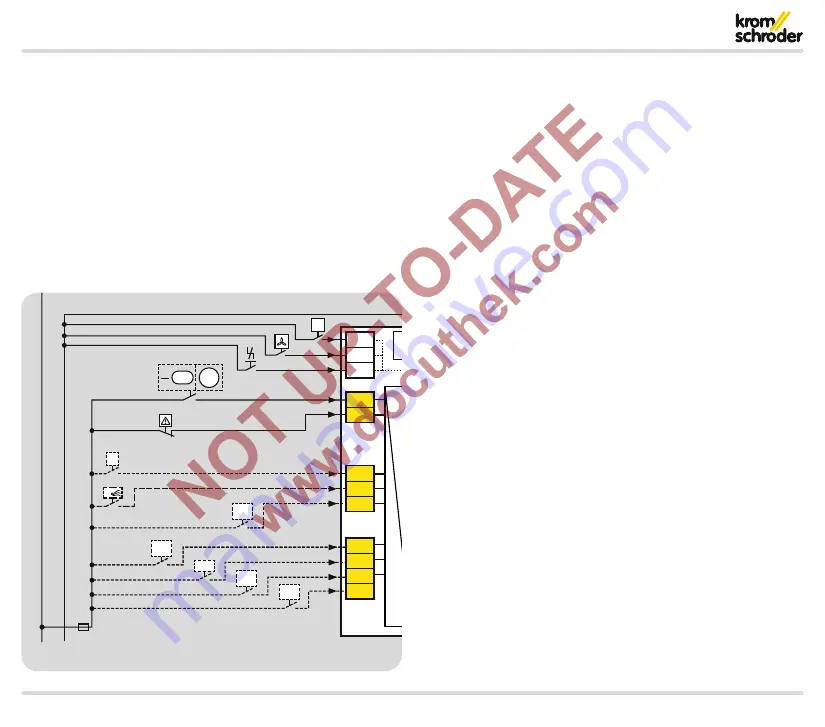 Krom Schroder BCU 560 Technical Information Download Page 108