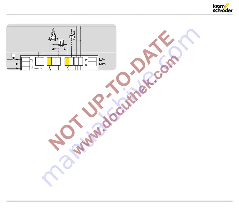 Krom Schroder BCU 560 Technical Information Download Page 109