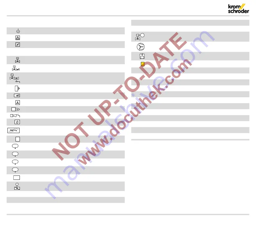 Krom Schroder BCU 560 Скачать руководство пользователя страница 126